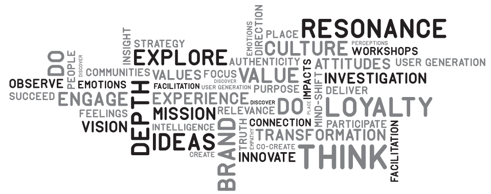 (audience/brand) experience = value