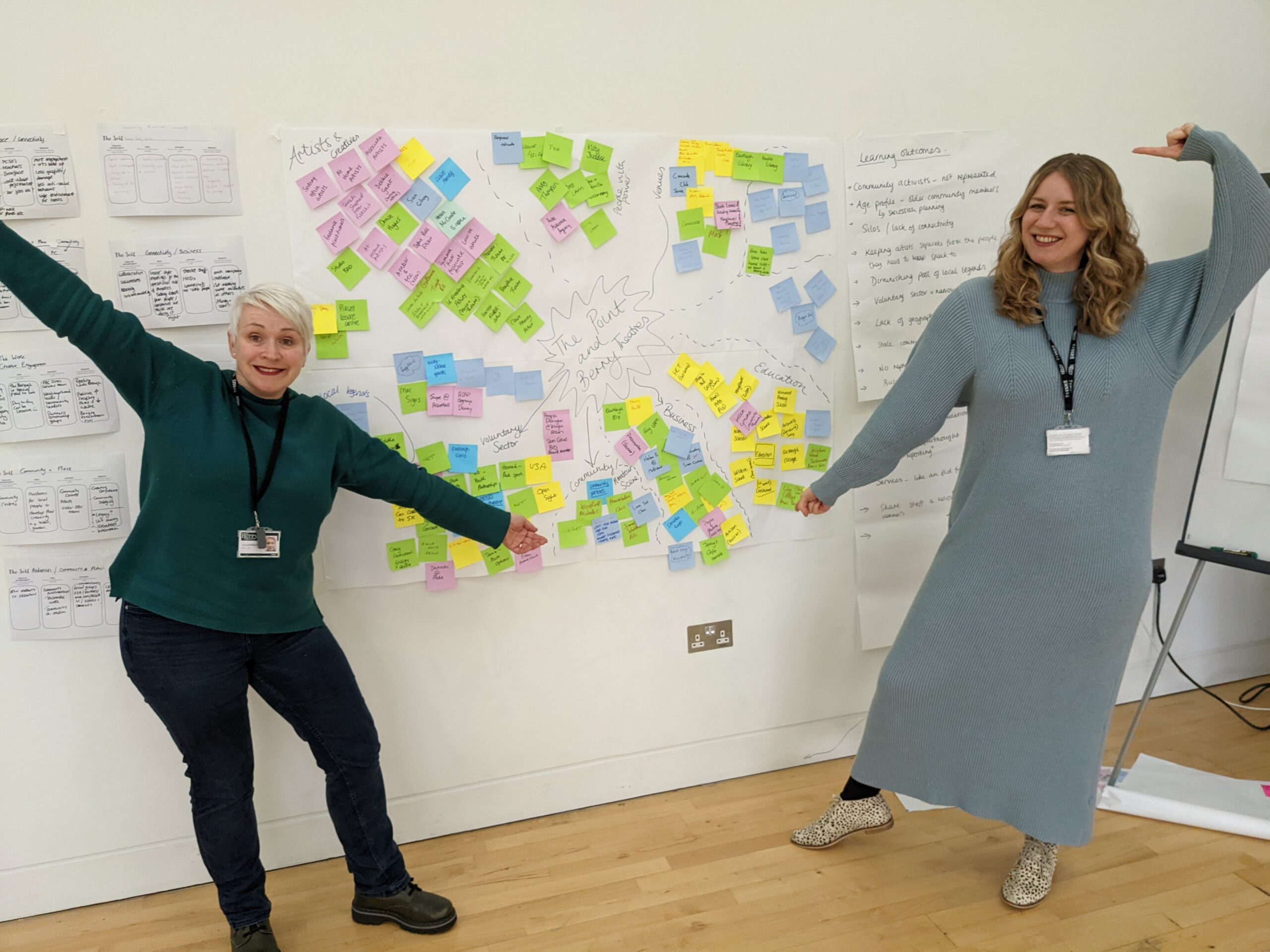 Stakeholder mapping, The Point and Berry Theatres, Eastleigh